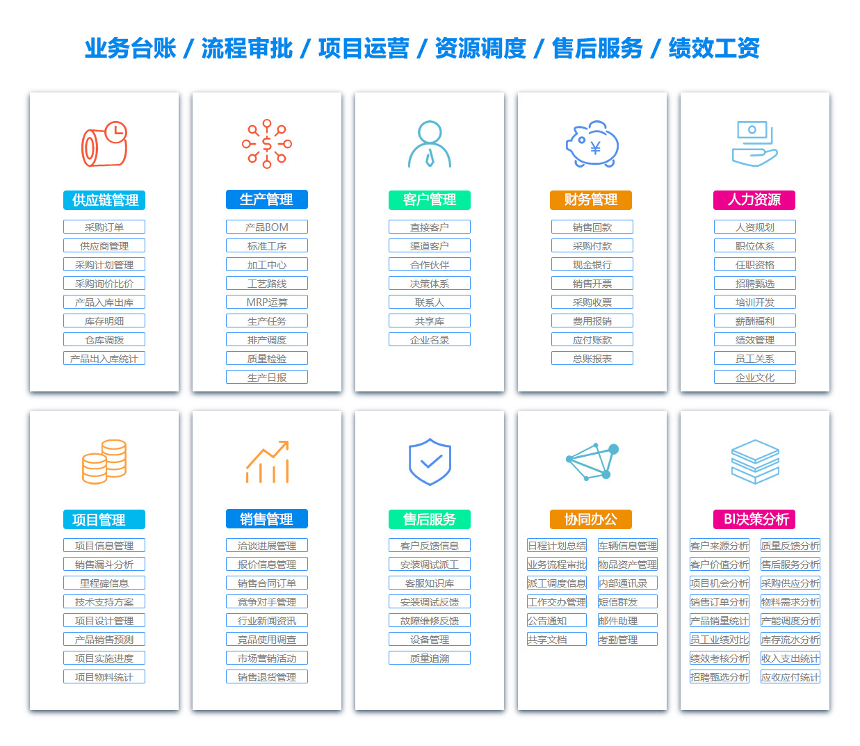 通辽ERP系统